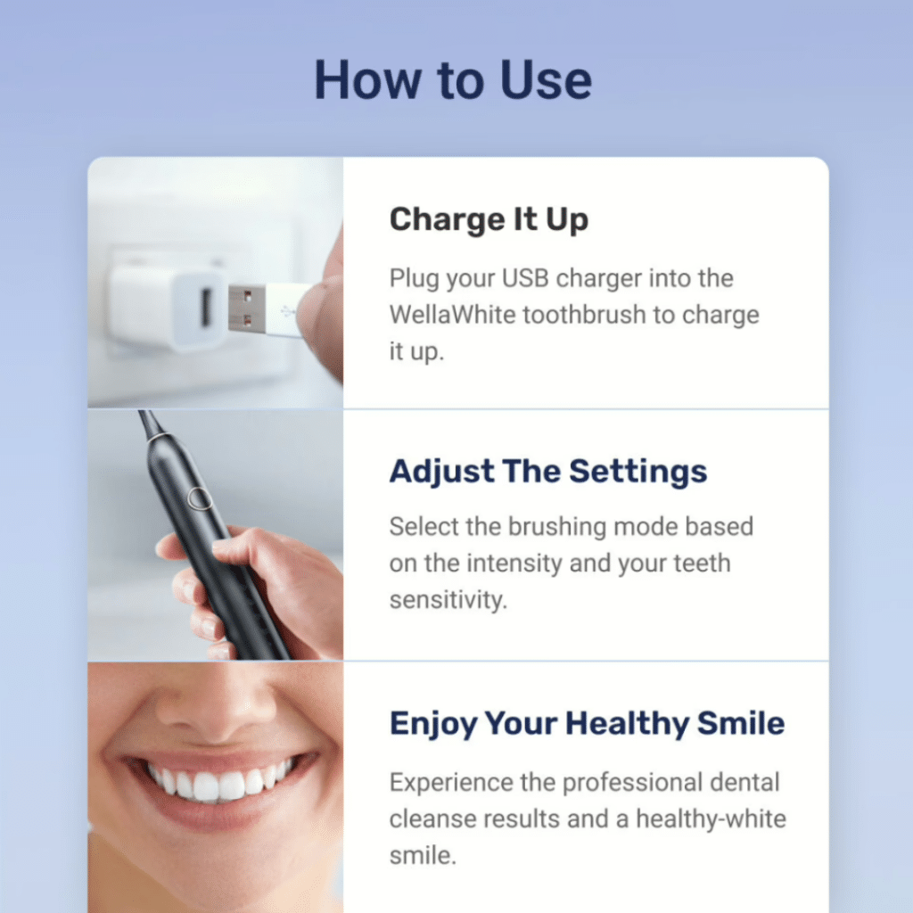 Wellawhite Electric Toothbrush (Official Retailer) [year]
