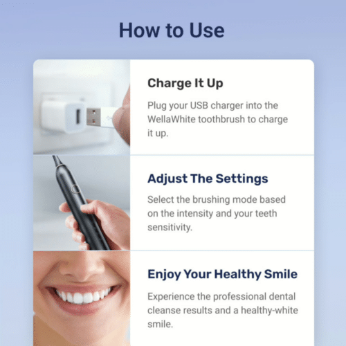 Wellawhite Electric Toothbrush (Official Retailer) [year]