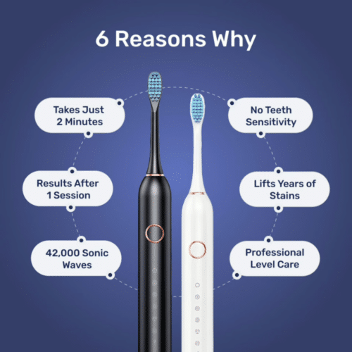 Wellawhite Electric Toothbrush (Official Retailer) [year]